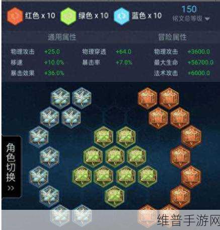 阿柯出装秘籍，制霸战场的最强搭配