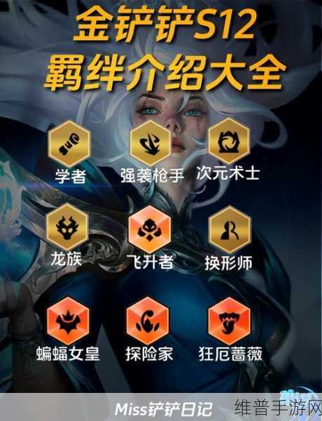 金铲铲之战S13 炼金男爵羁绊全解析