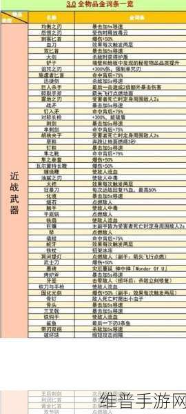 重生细胞，超全庇护所作用详解——守护生命的避风港