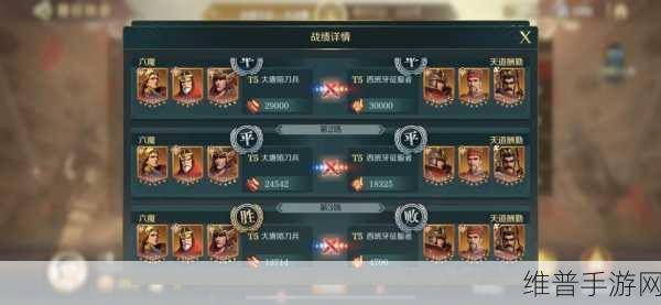 文明与征服S2赛季阵容强度全解析