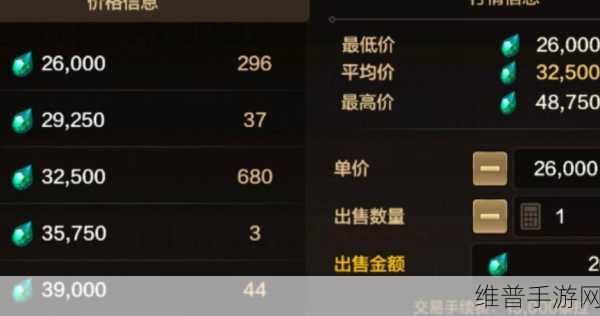 DNF 手游拍卖行手续费全解析