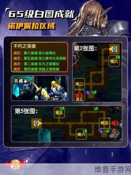 DNF2024最新版本白色武器精选，助你的白手职业大放异彩