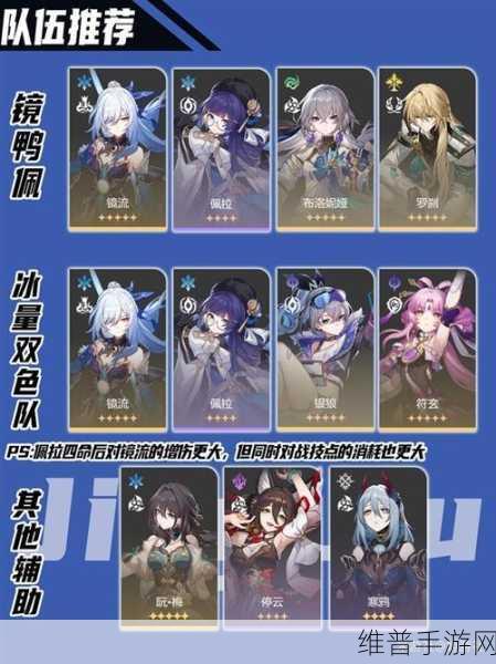 崩坏星穹铁道镜流光锥选择全攻略，四星光锥推荐详解