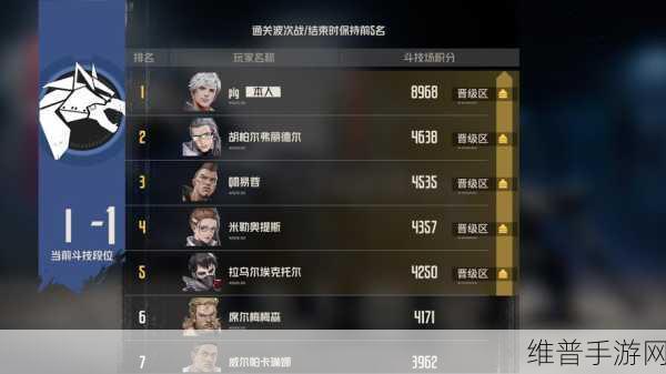 钢岚战力飙升秘籍，全方位提升战力指南