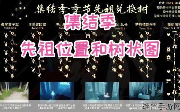 光遇集结季先祖位置全攻略，揭秘每个先祖的隐秘栖息地