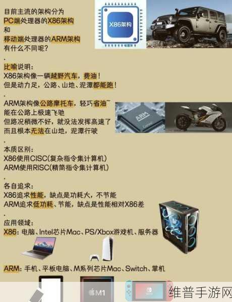联发科Arm架构Windows PC芯片，手游公司的新机遇与挑战