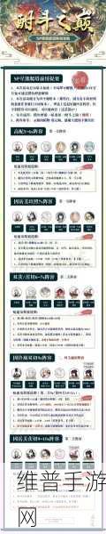 阴阳师花境试炼爬塔秘籍大公开