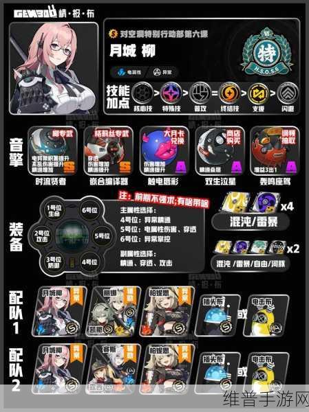 绝区零，月城柳全方位养成指南