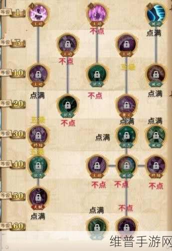 航海王，燃烧意志深度解析——新世界乔巴值得培养吗？