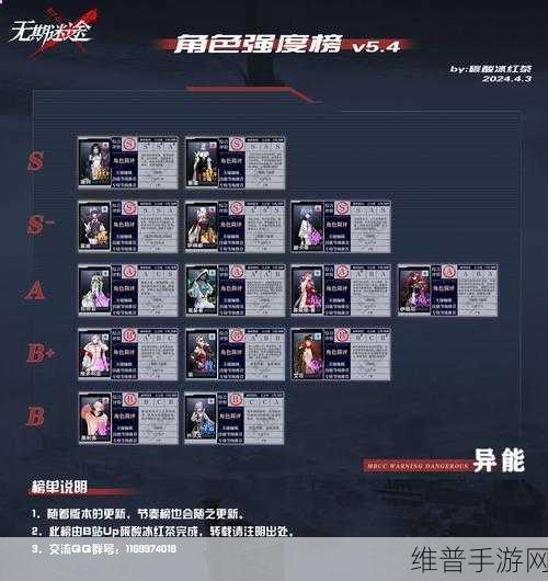 无期迷途耶莱娜技能强度深度剖析