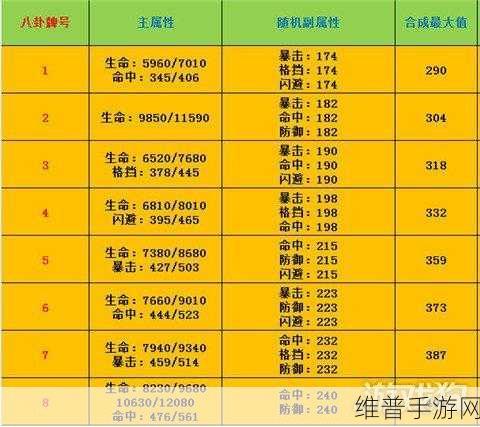 剑灵游戏窗口缩小后如何恢复全屏攻略详解