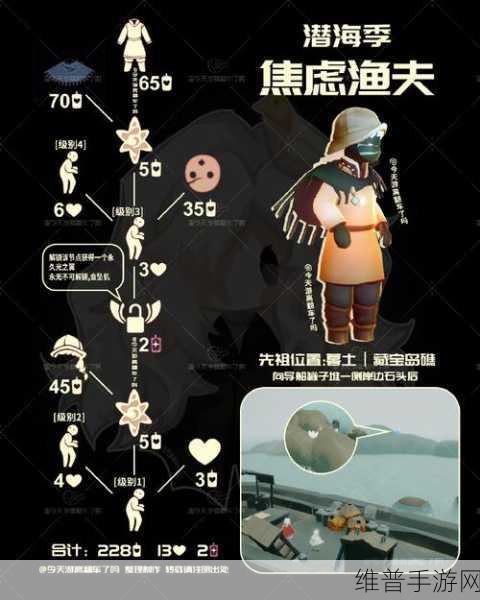 光遇手游攻略,全面解析漂浮动作获取方法