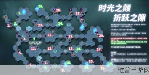 剑与远征破碎浮廊最佳路线指南
