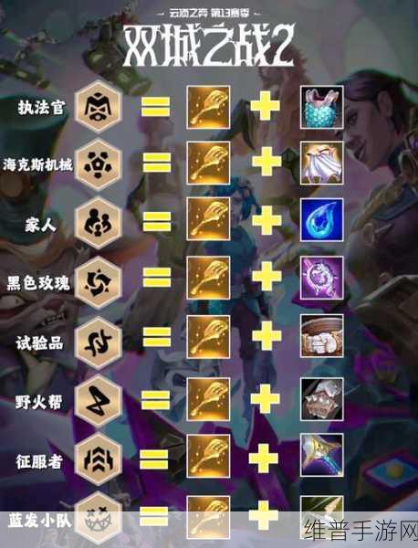 金铲铲之战S13 图奇技能深度解析与实战运用
