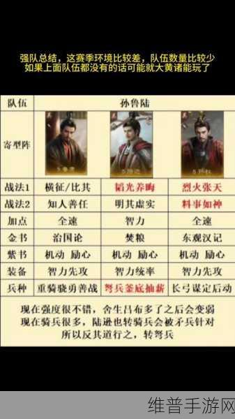 三国神将传，张辽领衔的无敌阵容攻略