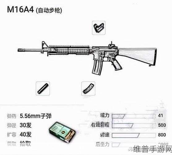 绝地求生手游，M24 射击技巧全攻略