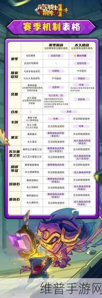 元气骑士超界者解锁与大厅出现概率全攻略