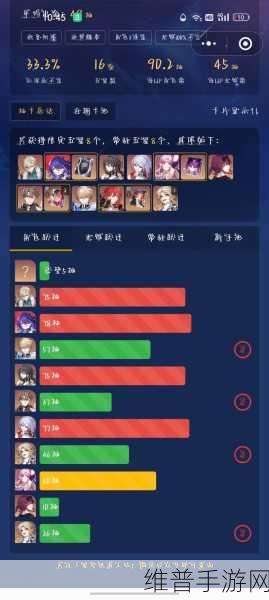 崩坏星穹铁道砂金阵容搭配深度解析与推荐