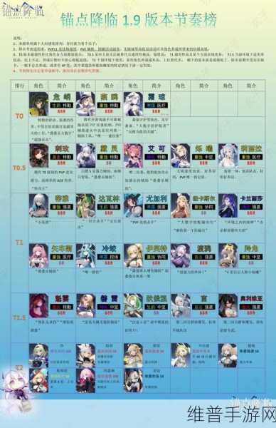 有杀气童话树人阿萌阵容搭配深度攻略