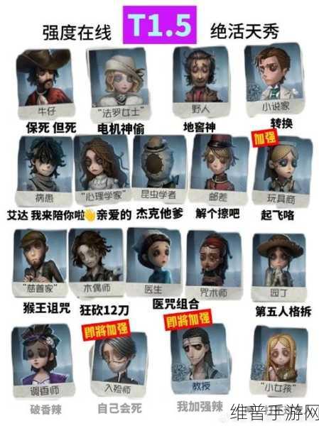 第五人格，慈善家与这些求生者组队，胜率飙升！