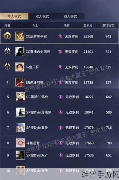 永劫无间手游段位全解析及排行洞察