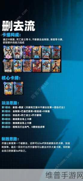 漫威终极逆转,深度解析负先生卡组推荐