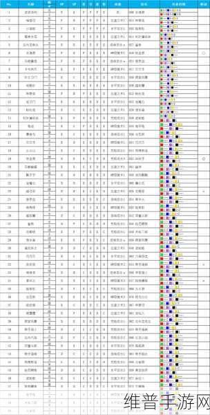 大航海探险物语深度攻略，航海士与冒险家的卓越之旅