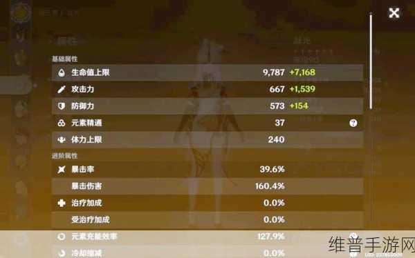 原神凝光阵容搭配全攻略