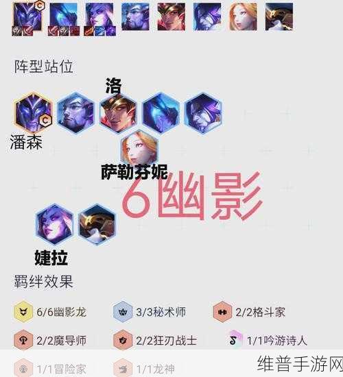 云顶之弈S7斗秘赛芬阵容深度玩法解析