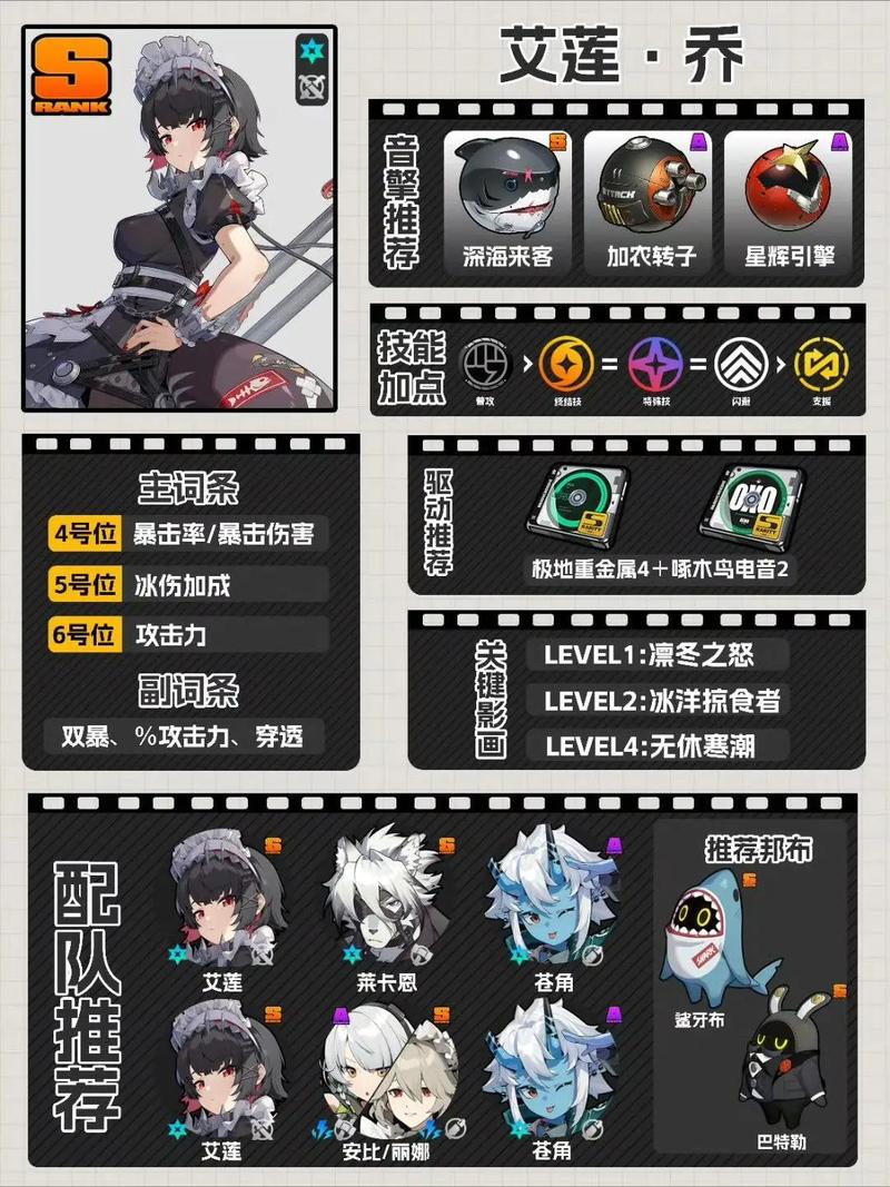 <绝区零>露西培养全攻略，实力提升秘籍