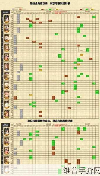 万象物语材料获取全攻略