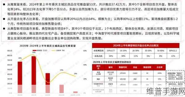 2024年10月皮卡销量微降下的手游市场洞察，出口大增63%成亮点与策略启示
