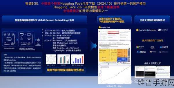 智源研究院大模型测评揭晓，豆包与百川智能助力手游攻略数据优化
