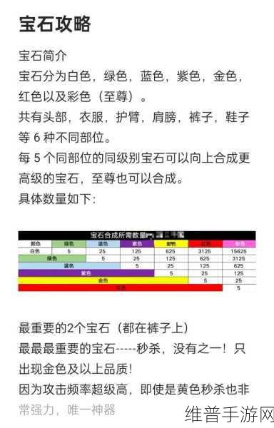 向僵尸开炮温压弹宝石搭配核心推荐攻略，解锁极致火力