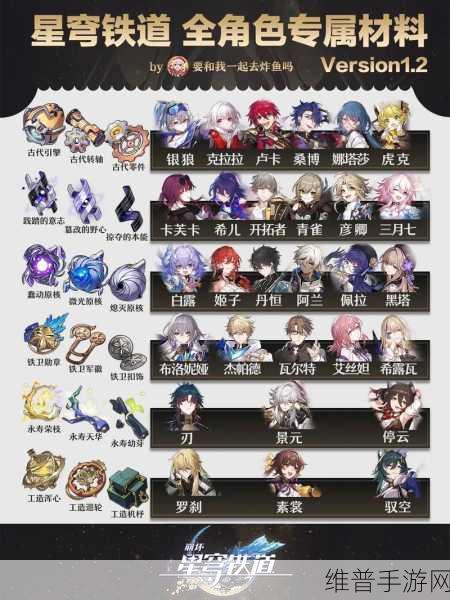 崩坏星穹铁道流光余晖获取全攻略
