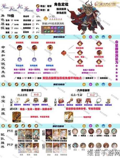 乱斗西游 2 中牛魔王实力究竟几何