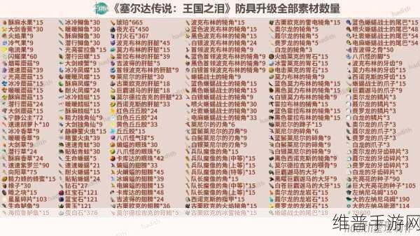 塞尔达传说王国之泪只属于我的怪物收藏品2任务全攻略