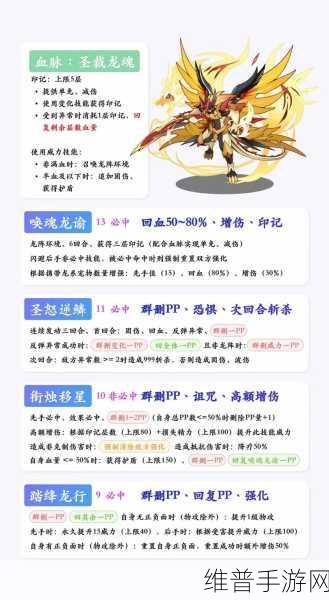 洛克王国深度攻略,立夏宠物性格推荐怎么选?