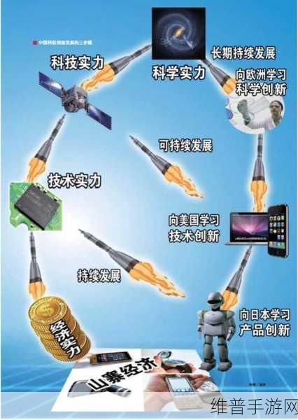 纤纳光电与南开国家新材料研究院携手，探索手游领域的能源创新之路