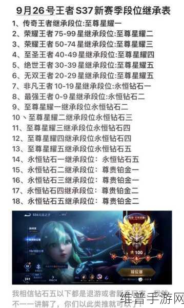 王者荣耀深度解析，星耀段位与游戏整体魅力探讨