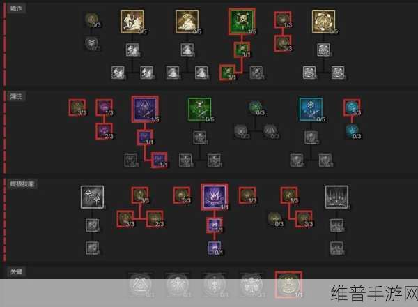 暗黑破坏神4游侠技能加点深度攻略,打造无敌射手