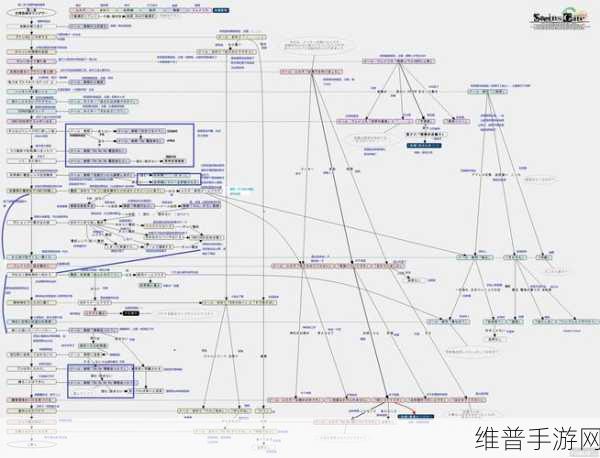 命运方舟深度攻略，揭秘最后女人的石像任务完成之道