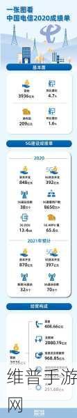 富士通跨界手游，上半年营收利润创历史新高背后的攻略数据解析
