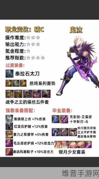 地下城与勇士起源泰拉石全面获取攻略