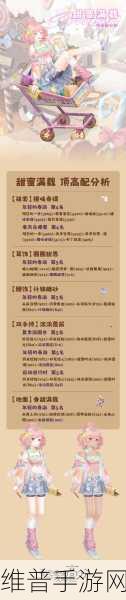 奇迹暖暖怪奇绘本三选一攻略，解锁所有关卡高分搭配秘籍