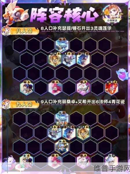 云顶之弈新版拉克丝阵容搭配全攻略