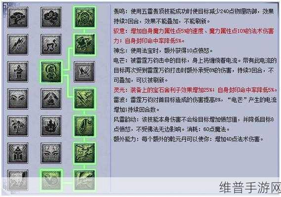 梦幻西游手游 69 天宫加点秘籍大揭秘