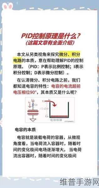 PID算法在手游控制中的精妙运用,原理与实战攻略