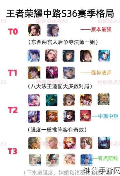 王者荣耀名师值攻略，高效刷取名师点技巧