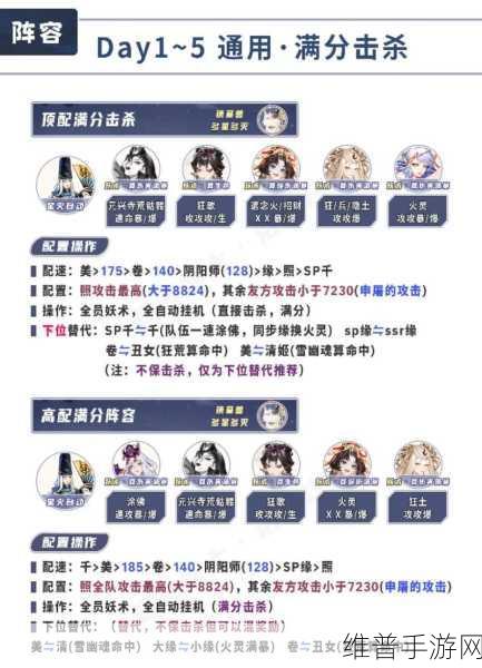 阴阳师×雾山五行联动，区名图标全览与深度攻略